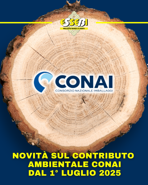Rimodulazione del Contributo Ambientale CONAI dal 1° luglio 2025